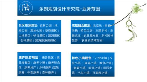 樂朗企業(yè)管理咨詢 賦能組織，驅(qū)動(dòng)卓越